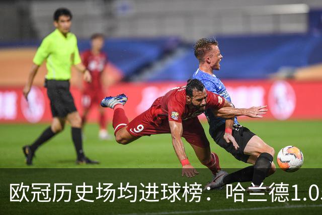 欧冠历史场均进球榜：哈兰德1.05球居首