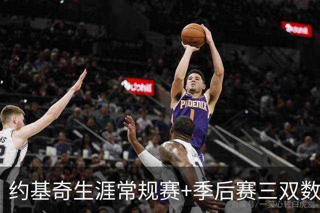 约基奇生涯常规赛+季后赛三双数达到222次 超越威少历史第一